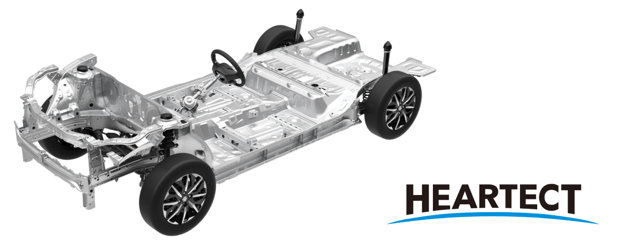 Heartect