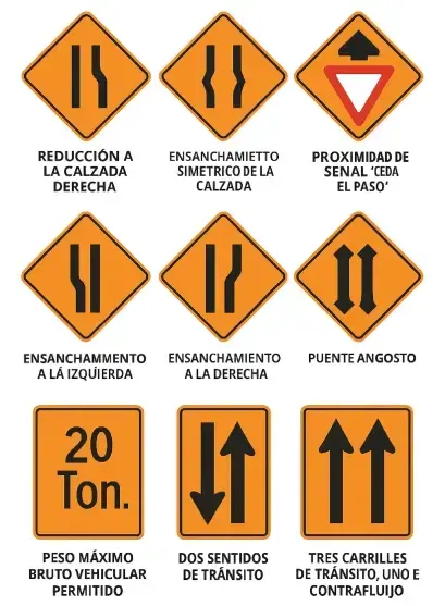 Señales de tránsito transitorias